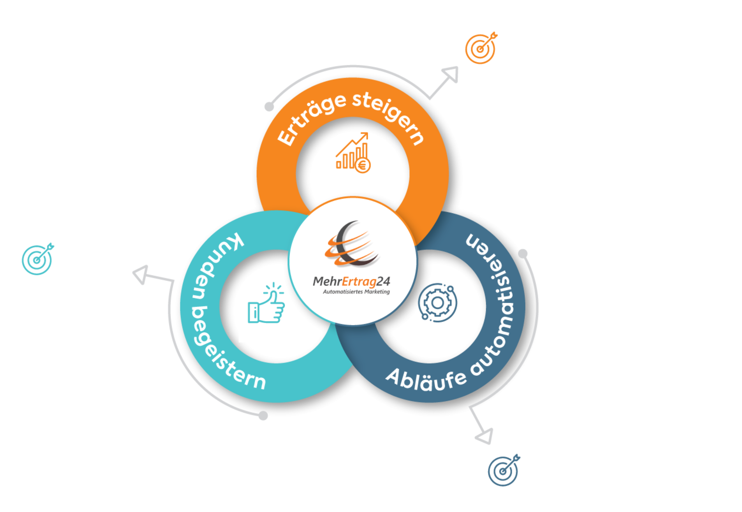 stefanzengerlin-short